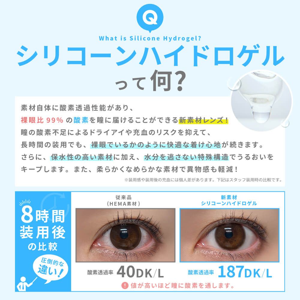2盒$248｜日本Eye Closet超透氧Chibi Koppepan月拋2片裝